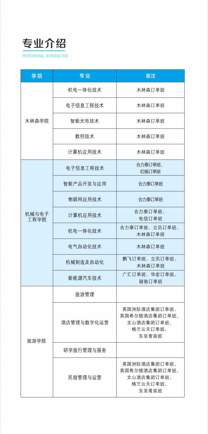 微信图片_20230129143108.png